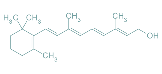 Christina Maria Kyriakidou Retinoids