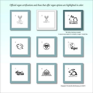Official Vegan Certifications & Logos