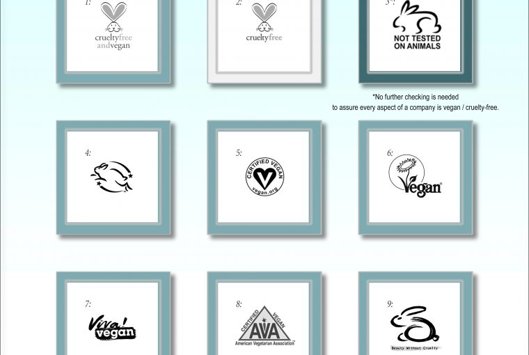 Official Vegan Certifications & Logos