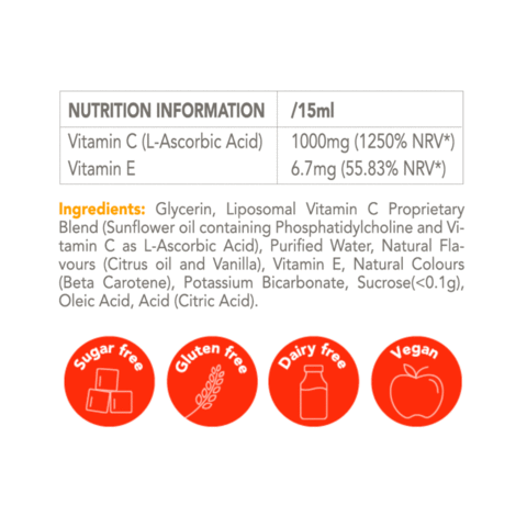 YourZooki Vitamin C Ingredients